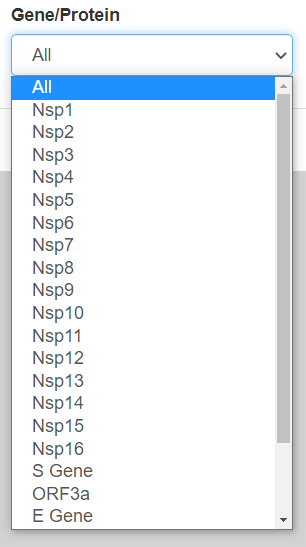 gene dropdown menu